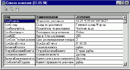 Константы