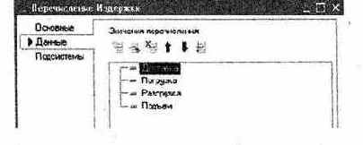 Документ «Расходная»