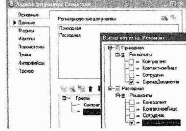 Журналы документов