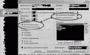 Атрибуты объекта метаданных типа «Справочник»